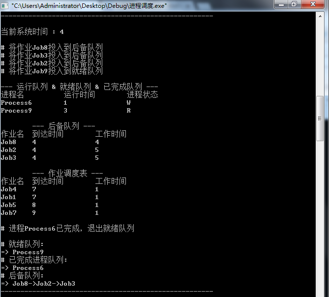 《操作系统》实验之进程调度