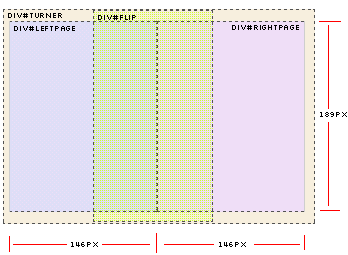 css-sprites