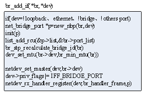 Linux下的虚拟Bridge实现