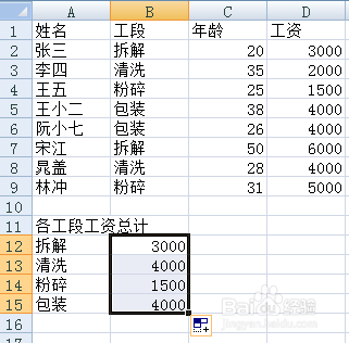 Excel中sumproduct函数的使用方法和用途