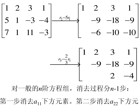 高斯消元法