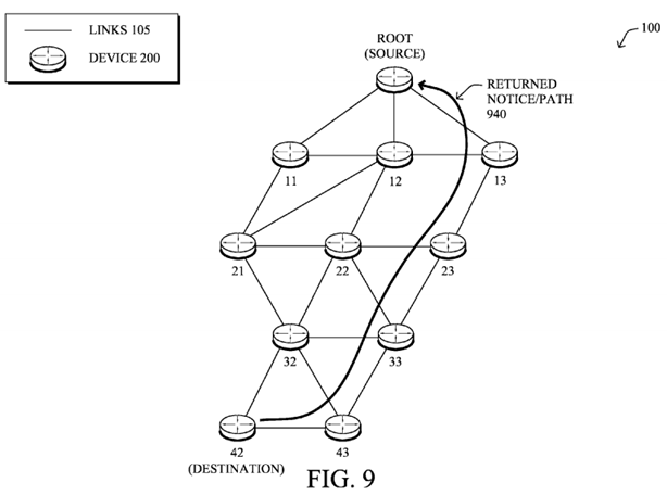 On-demand diverse path computation for limited visibility computer networks