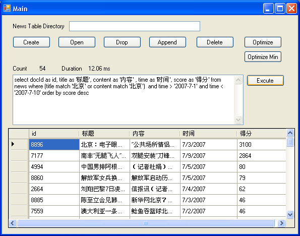 Hubble.net 值得纪念的一天