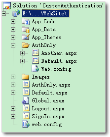 Asp.Net 用户验证(自定义IPrincipal和IIdentity)