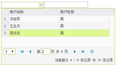 【原】EasyUI ComboGrid 集成分页、按键示例