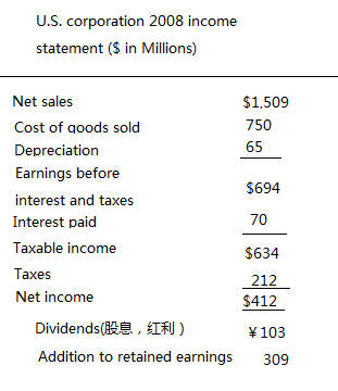 The income statement