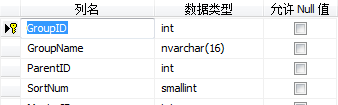 TreeView (后台)和Javascript(前台) 实现的无限级树