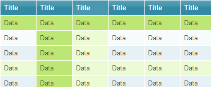 20 个经典的 Ajax + CSS 表格