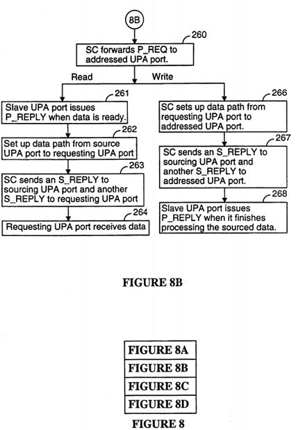 Parallelized coherent read and writeback transaction processing system for use in a packet switched cache coherent multiprocessor system