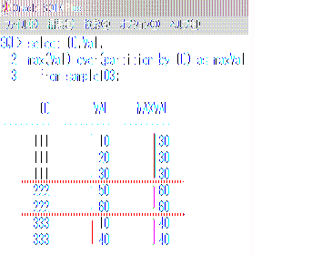 Oracle分析関数