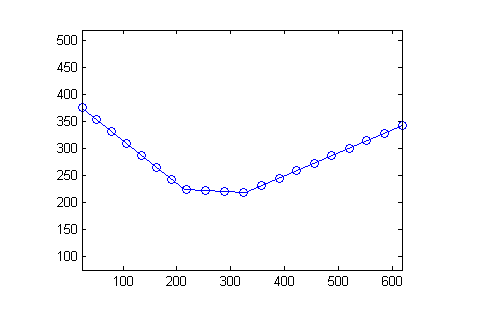 polyline_path_06