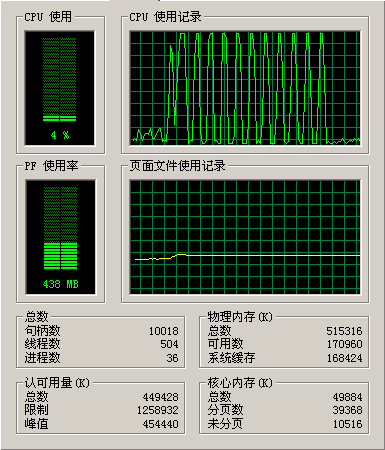 一份ASP内存的释放的实验报告