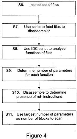 Detecting a return-oriented programming exploit