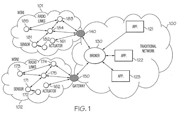 Methods for Using Message Queuing Telemetry Transport for Sensor Networks to Support Sleeping Devices