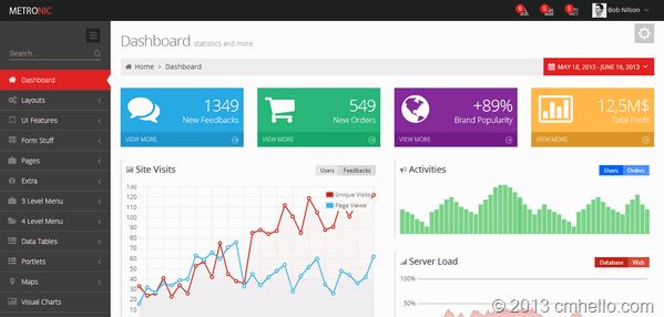 metronic-admin-cmhello_com