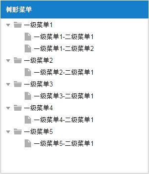 ExtJS4.2 根据数据库记录构建树形菜单