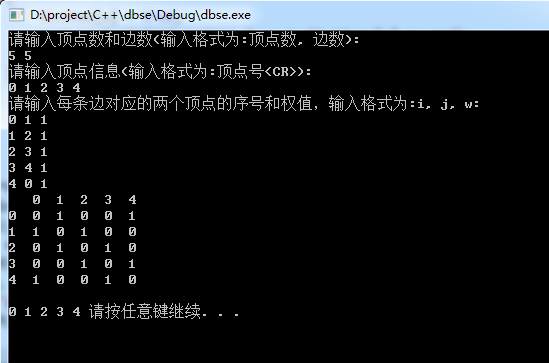 数据结构(12) -- 图的邻接矩阵的DFS和BFS