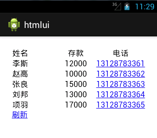 java攻城狮之路(Android篇)--widget_webview_metadata_popupwindow_tabhost_分页加载数据_菜单