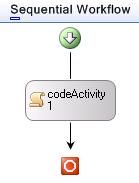 Performance Characteristics of Windows Workflow Foundation(与MSDN)