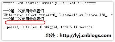 命名查询