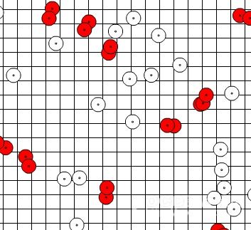 “AS3.0高级动画编程”学习：第一章高级碰撞检测