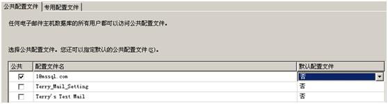 MSSQL数据库邮件系列二(SSMS和TSQL)