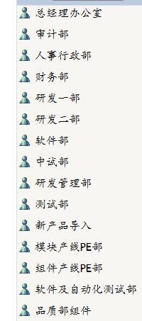 TreeView的绑定