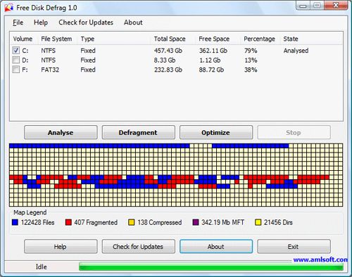 八伟大的工具，Windows用户永远都不想错过