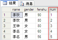 Sql学习第七天——SQL 关于row_number()over()