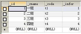 SQL语句汇总(终篇）—— 表联接与联接查询