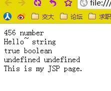 javascript 基础篇2 数据类型，语句，函数