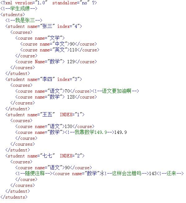 XML文件解析器TXml