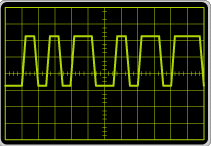 Vehicle’s communication protocol