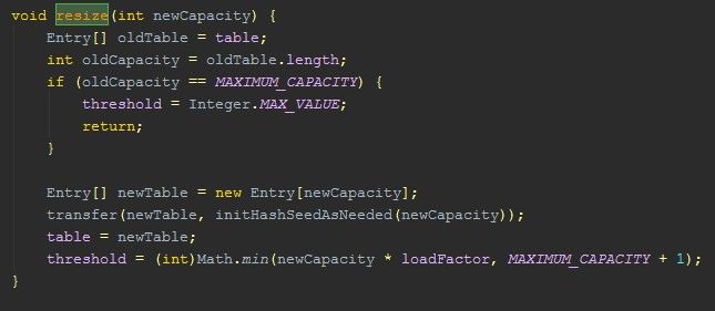 <Java> 集合框架概览