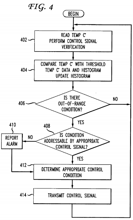 Thermal management in a gaming machine