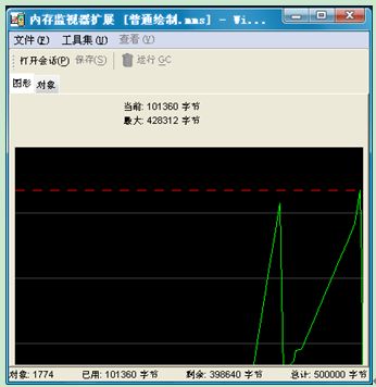 卡马克卷轴算法研究