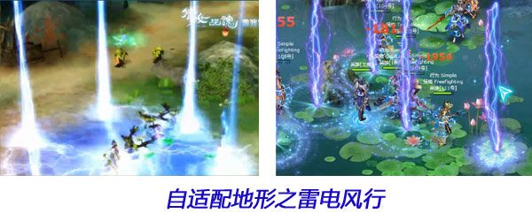 Silverlight 2.5D RPG游戏技巧与特效处理：（十二）魔法系统