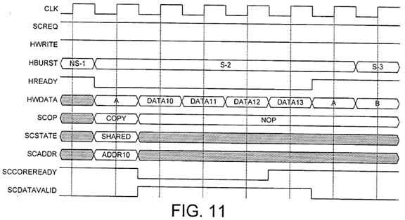 Power control within a coherent multi-processing system