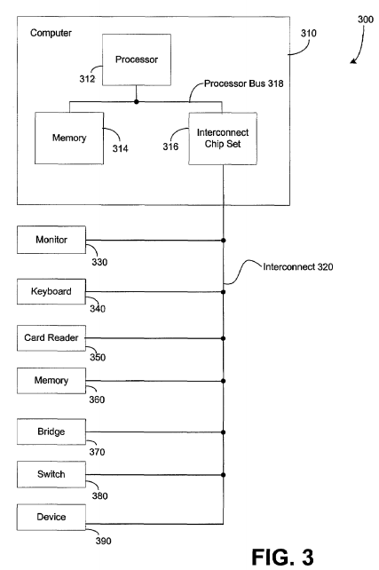 PatentTips - Device virtualization and assignment of interconnect devices