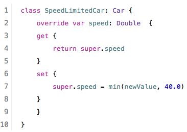 Subscript & Inheritance