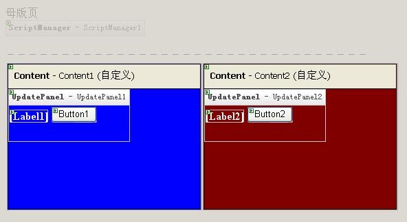 Ajax--UpdatePanel控件的使用