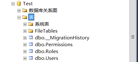 ABP 初探 之User、Role、Permission数据库设计 （EntityFramework 继承的另一种使用方法）