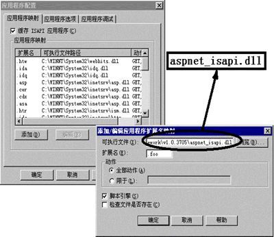 ASP.Net中自定义Http处理及应用之HttpHandler篇