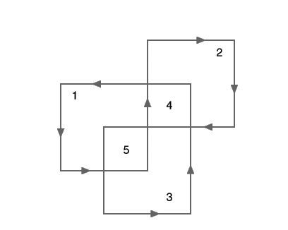 Windows编程 第八回 绘图课（下）