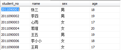 SQL Server DML（UPDATE、INSERT、DELETE）常见用法（一）