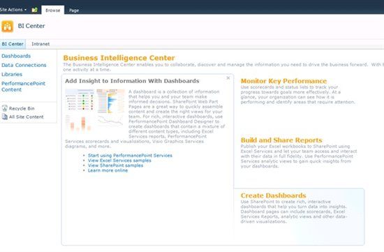 SharePOint 2010 dashboard designer 使用说明