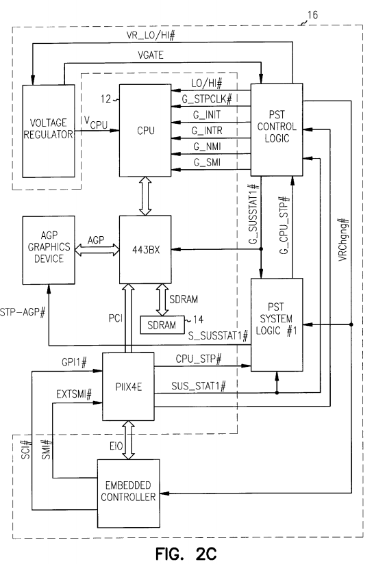 System and method for dynamically adjusting to CPU performance changes