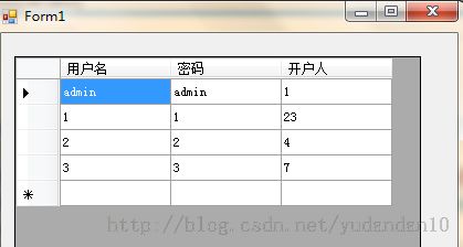 [置顶] DataGridView控件---绑定数据方法