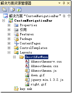 Custom Sharepoint 2010 Menu