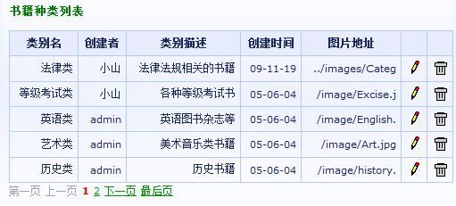 AspNetPager分页控件的使用